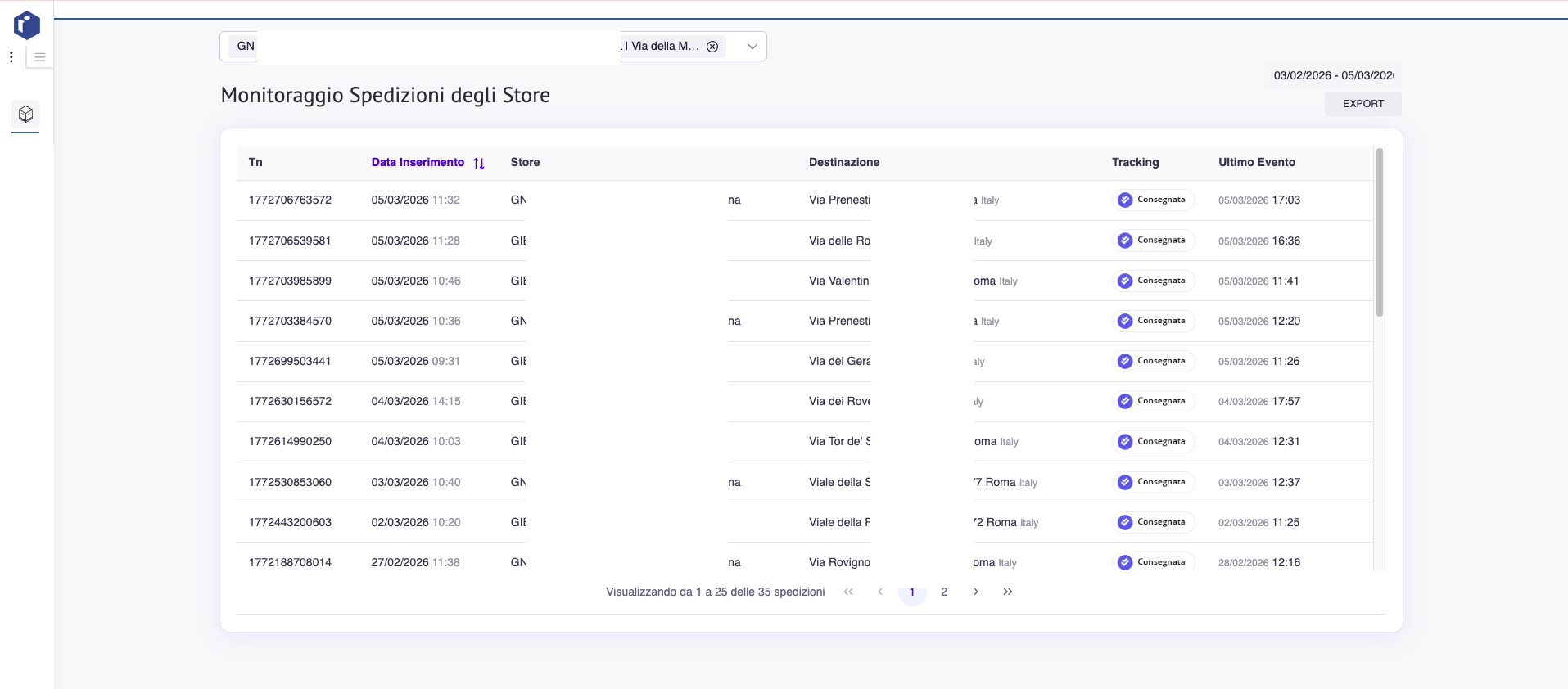 iCarryUP - Dettaglio Organizzazione